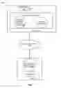 Fig. 02 - Selectively retrieving data from remote share nothing computer clusters