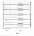 Fig. 01 - Optimizing search for data