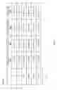 Fig. 07 - Optimizing search for data