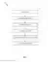 Fig. 08 - Preemptive notifications for electronic transmissions