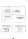 Fig. 02 - Enterprise resource textual analysis