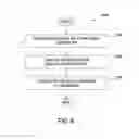 Fig. 08 - Information landscape modeling, analysis and validation