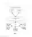 Fig. 02 - Anonymizing user identifiable information