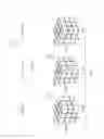 Fig. 05 - Visualizing changes in a multi-dimensional dataset using three-dimensional cubes