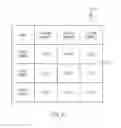 Fig. 06 - Visualizing changes in a multi-dimensional dataset using three-dimensional cubes