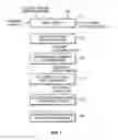Fig. 02 - APPARATUS AND METHOD FOR MATCHING MULTIPLECOLUMN KEYWORD PATTERNS