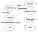 Fig. 01 - KNOWLEDGE REPRESENTION EXPANSION METHOD AND APPARATUS