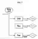 Fig. 08 - KNOWLEDGE REPRESENTION EXPANSION METHOD AND APPARATUS
