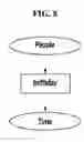 Fig. 09 - KNOWLEDGE REPRESENTION EXPANSION METHOD AND APPARATUS
