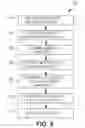 Fig. 09 - Device-keyed filtering for data cooperative access