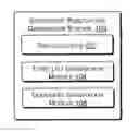 Fig. 01 - Generation of digital documents