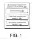 Fig. 02 - Generation of digital documents