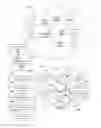 Fig. 01 - Content item audience selection