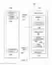 Fig. 08 - Systems, methods and computer program products for information management across disparate information systems