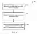 Fig. 05 - Animated snippets for search results