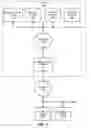 Fig. 02 - PROCESSING DELETED EDGES IN GRAPH DATABASES