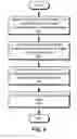 Fig. 09 - PROCESSING DELETED EDGES IN GRAPH DATABASES
