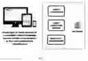 Fig. 02 - Method for Generating Visual Representations of Data Based on Controlled Natural Language Queries and System Thereof