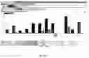 Fig. 09 - Method for Generating Visual Representations of Data Based on Controlled Natural Language Queries and System Thereof