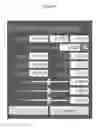 Fig. 07 - System and workstation for the design, fabrication and assembly of bio-material constructs