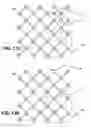 Fig. 10 - Simulation scaling with DFT and non-DFT