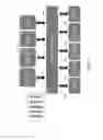 Fig. 02 - Application specific integrated circuit link