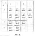 Fig. 05 - Method and layout of an integrated circuit