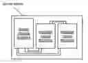 Fig. 01 - Tool for modular circuitboard design