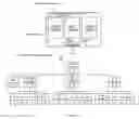 Fig. 07 - Tool for modular circuitboard design