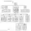 Fig. 09 - Tool for modular circuitboard design
