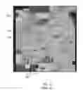 Fig. 03 - Adaptive multi-tier power distribution grids for integrated circuits