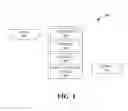 Fig. 02 - Triple and quad coloring shape layouts