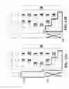Fig. 16 - Triple and quad coloring of shape layouts