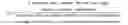 Fig. 08 - Ranking combinations of mutants, test cases and random seeds in mutation testing