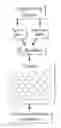 Fig. 01 - Bambam: parallel comparative analysis of high-throughput sequencing data