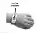 Fig. 01 - Connected medical devices