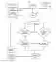 Fig. 01 - Triggered sensor data capture in a mobile device environment