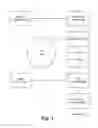 Fig. 02 - Method and system for unified mobile content protection