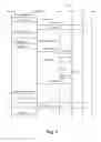 Fig. 07 - Method and system for unified mobile content protection