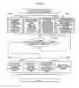 Fig. 09 - LICENSE MANAGEMENT SYSTEM AND LICENSE MANAGEMENT METHOD