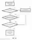 Fig. 08 - Systems and methods for coordinating applications with a user interface