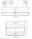 Fig. 02 - Networking-based profiling of containers and security enforcement
