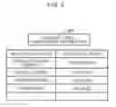 Fig. 06 - Information processing device and information processing method