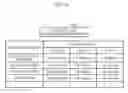 Fig. 07 - Information processing device and information processing method