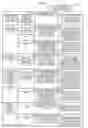 Fig. 09 - Information processing device and information processing method