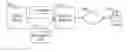 Fig. 01 - Polymorphic Treatment of Annotated Content