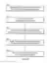 Fig. 06 - Polymorphic Treatment of Annotated Content