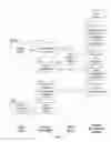 Fig. 07 - Polymorphic Treatment of Annotated Content