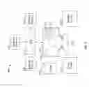 Fig. 08 - Polymorphic Treatment of Annotated Content