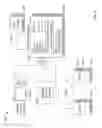 Fig. 09 - Polymorphic Treatment of Annotated Content